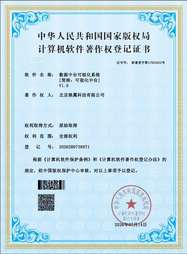 数据中台可视化系统软件著作权登记证书